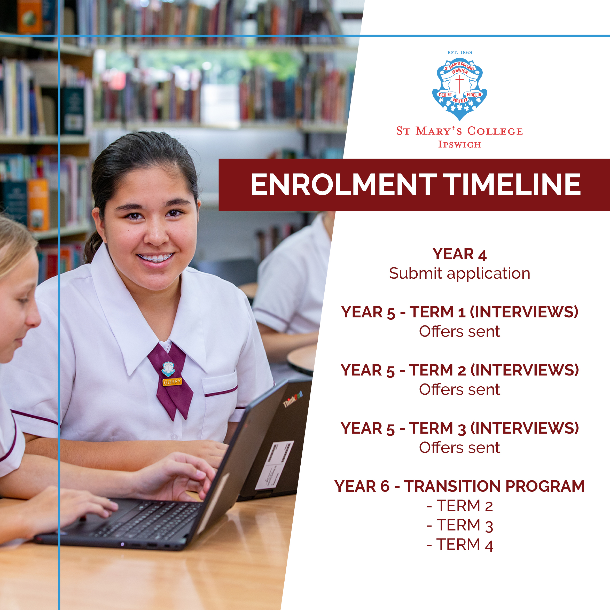 Enrolment timeline 2.jpg